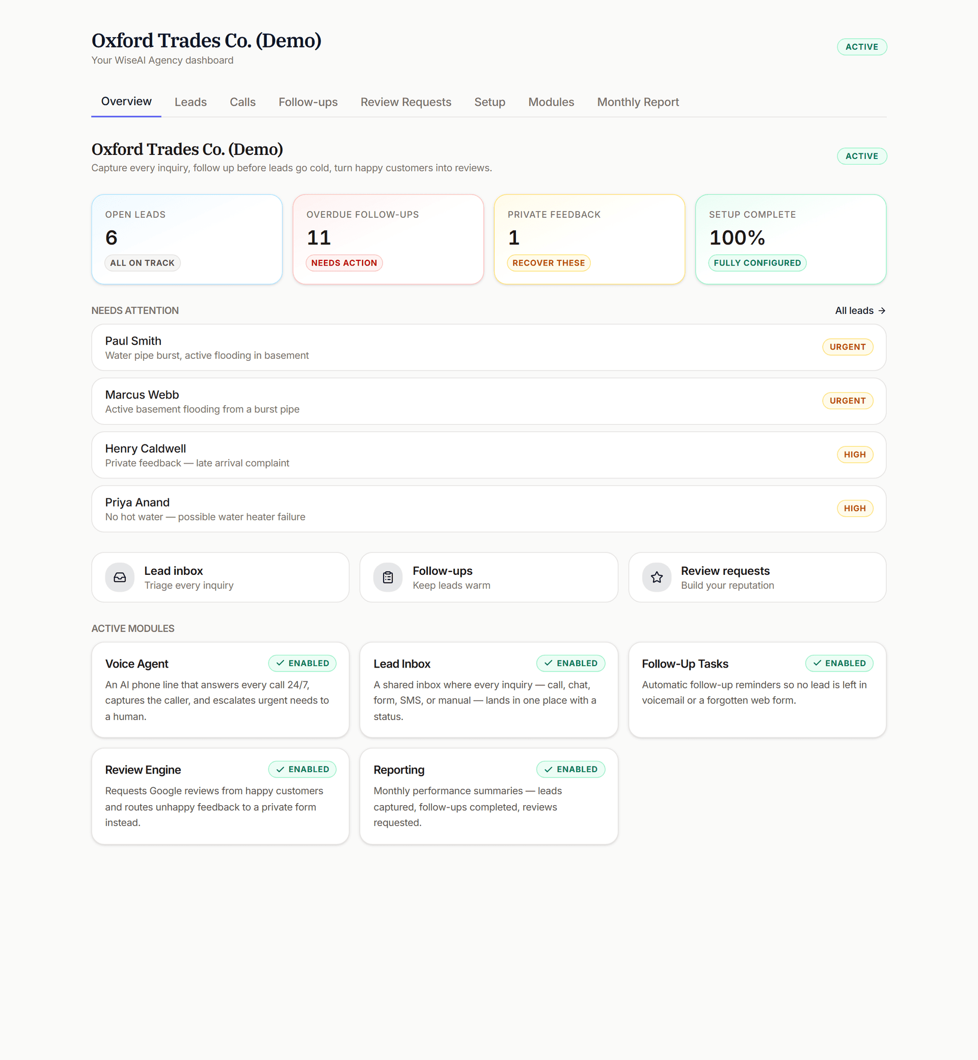 WiseAI Agency local-business dashboard with Open Leads, Overdue Follow-ups, Private Feedback, Needs Attention list, and Active Modules (Voice Agent, Lead Inbox, Review Engine, Reporting)