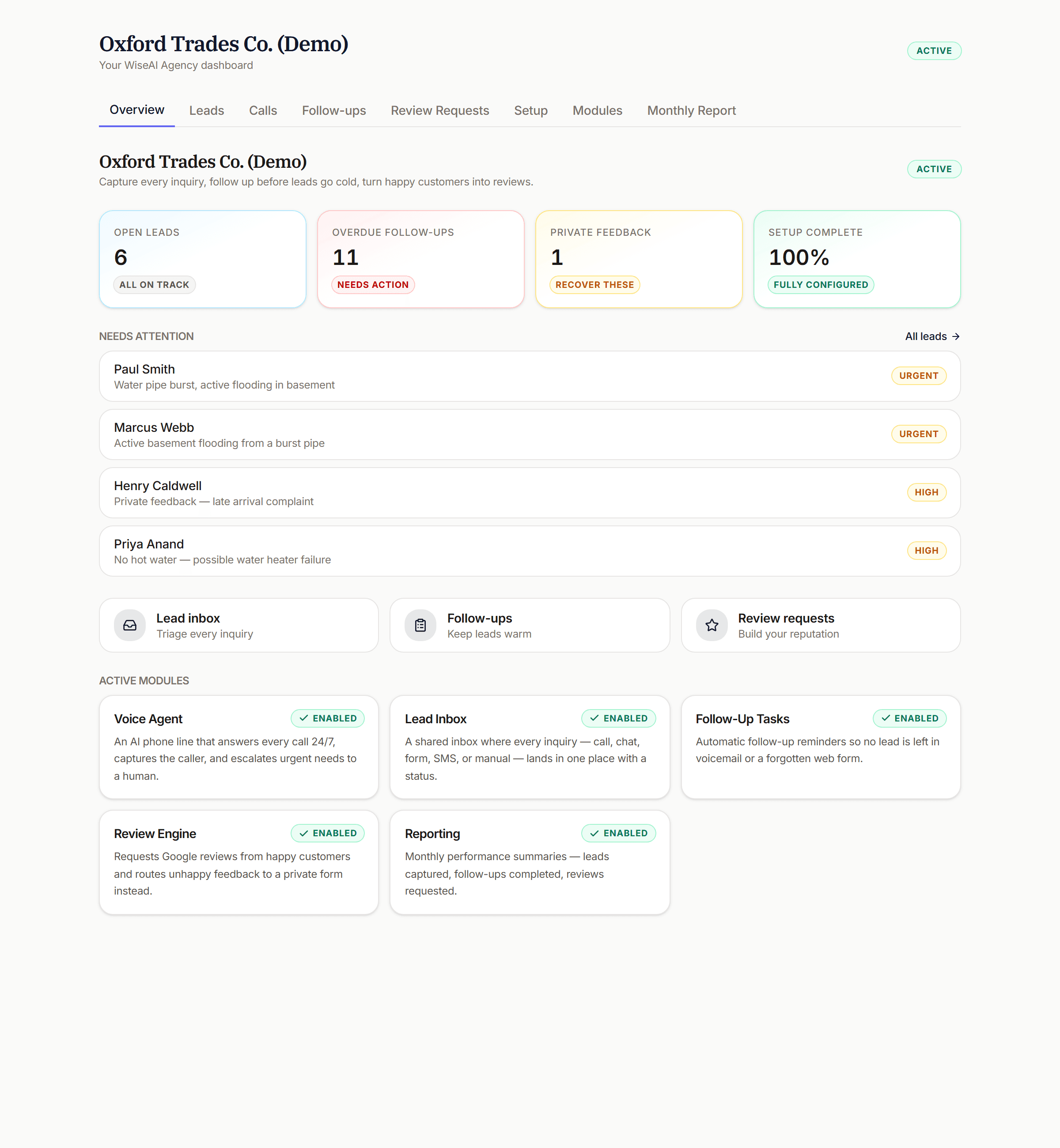 WiseAI Agency local-business dashboard with Open Leads, Overdue Follow-ups, Private Feedback, Needs Attention list, and Active Modules